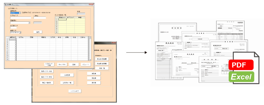 部品受発注システム | イメージ